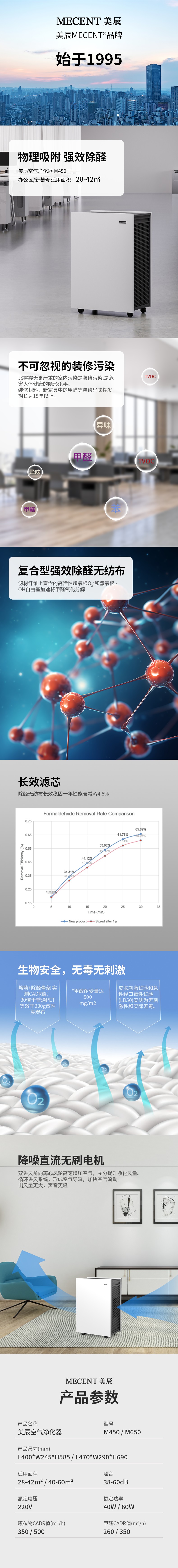 美辰空气净化器租赁